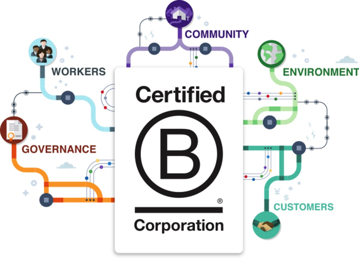 B Corp logo