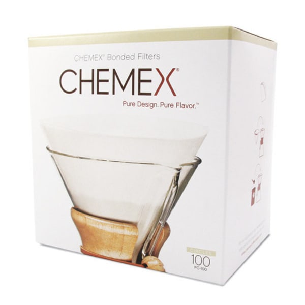 Photo of Chemex 6-10 cup filters